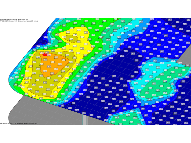 Definir valores resultantes manualmente