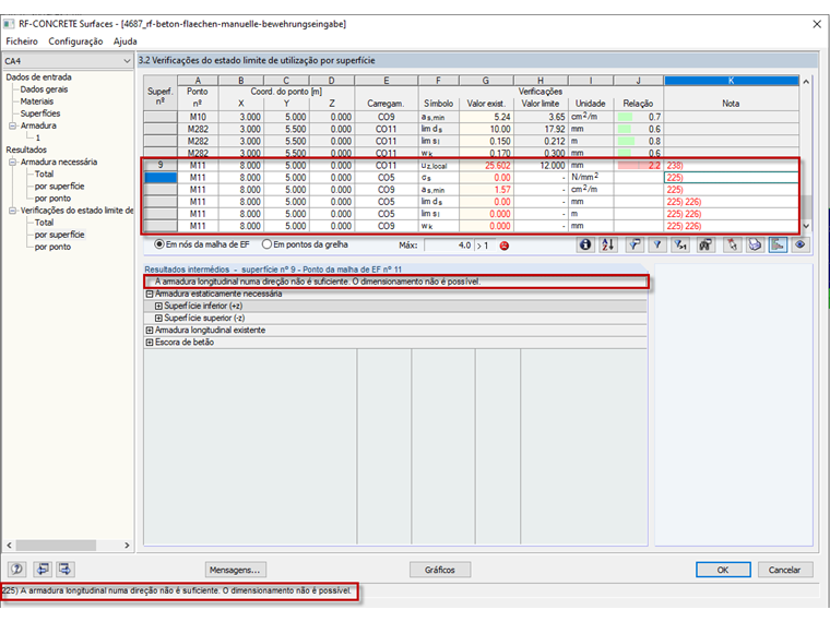 Erros no dimensionamento resultantes de entrada incorreta