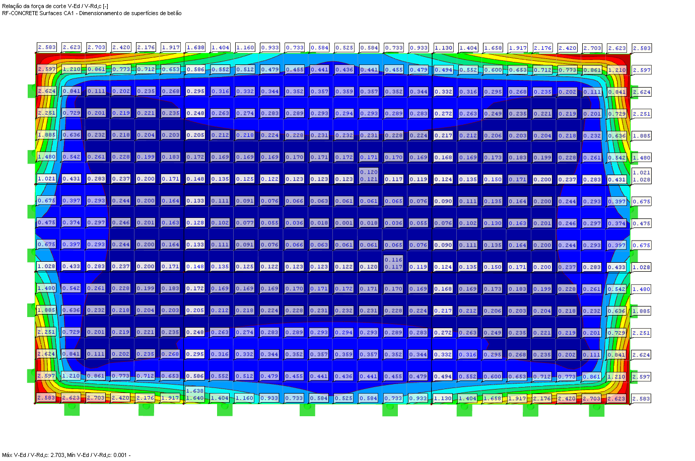 Valores resultantes para V_Ed/V_RD,c do RF-CONCRETE Surfaces