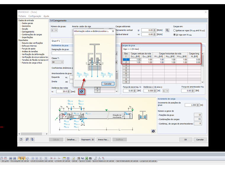 Cargas de roda na grua