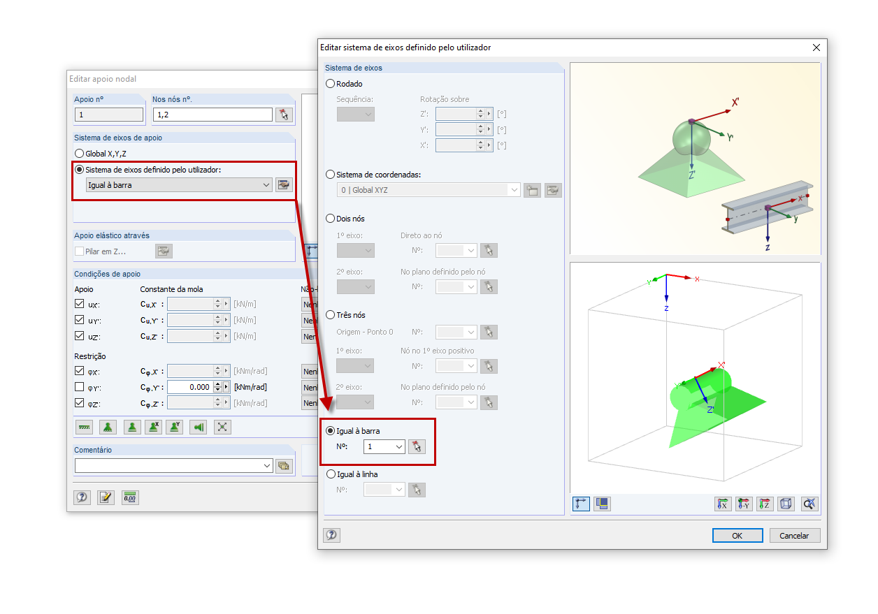Sistema de eixos de apoio de nó igual à barra