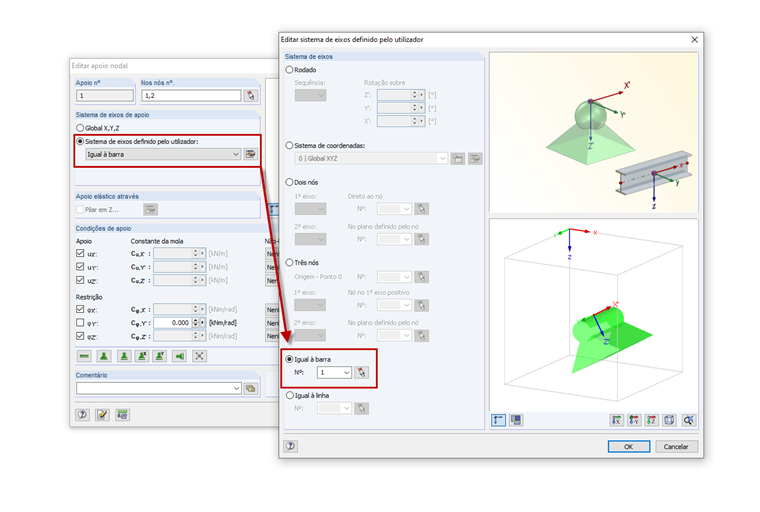 Sistema de eixos de apoio de nó igual à barra