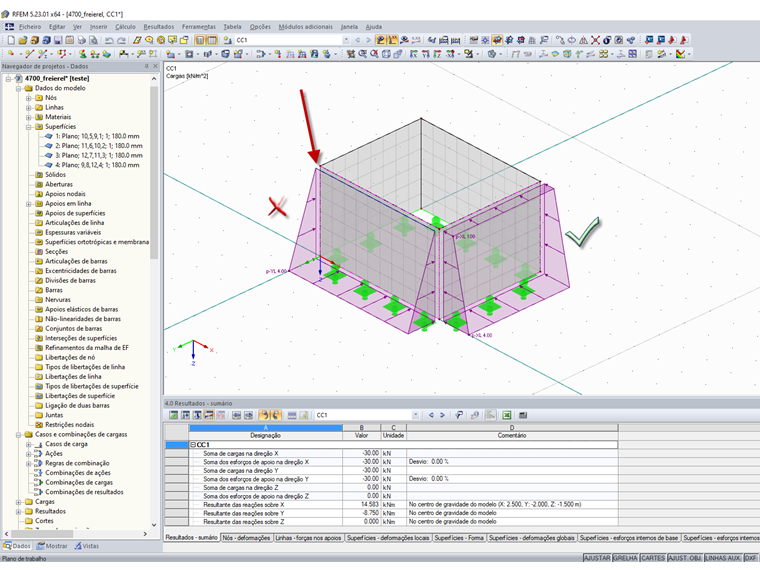 Apresentação incorreta