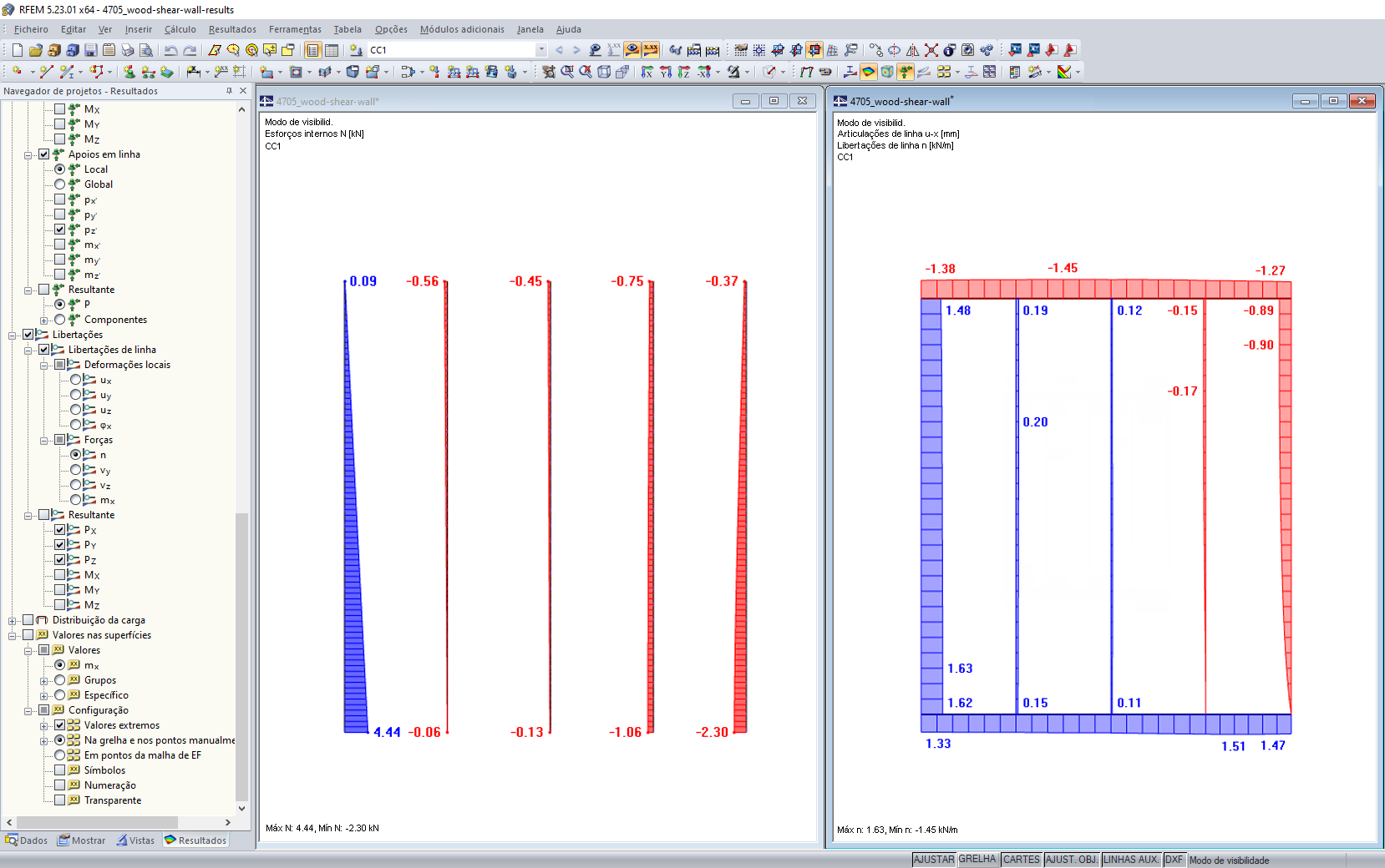 Força axial em postes e fluxo de corte