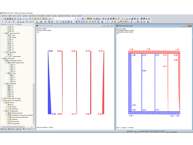 Força axial em postes e fluxo de corte