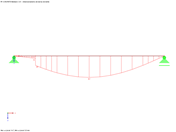 Desvio no diagrama de deformações