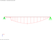 Desvio no diagrama de deformações