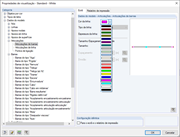 Propriedades de visualização para as articulações de barras