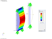 Deformação de acordo com a estática linear Cálculo