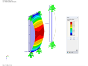 Deformação de acordo com a grande deformação Cálculo