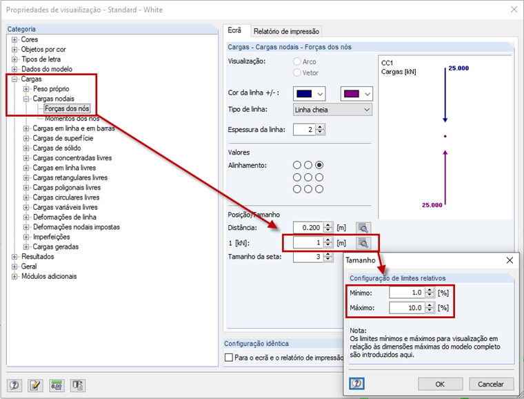 Propriedades de representação