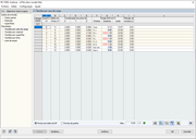 Verificação de tensões com o RF-STEEL Surfaces