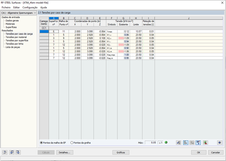 Verificação de tensões com o RF-STEEL Surfaces