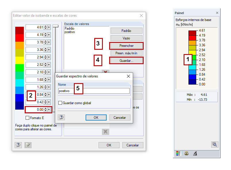 Ajustar a escala de valores