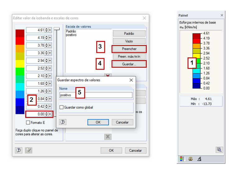 Ajustar a escala de valores
