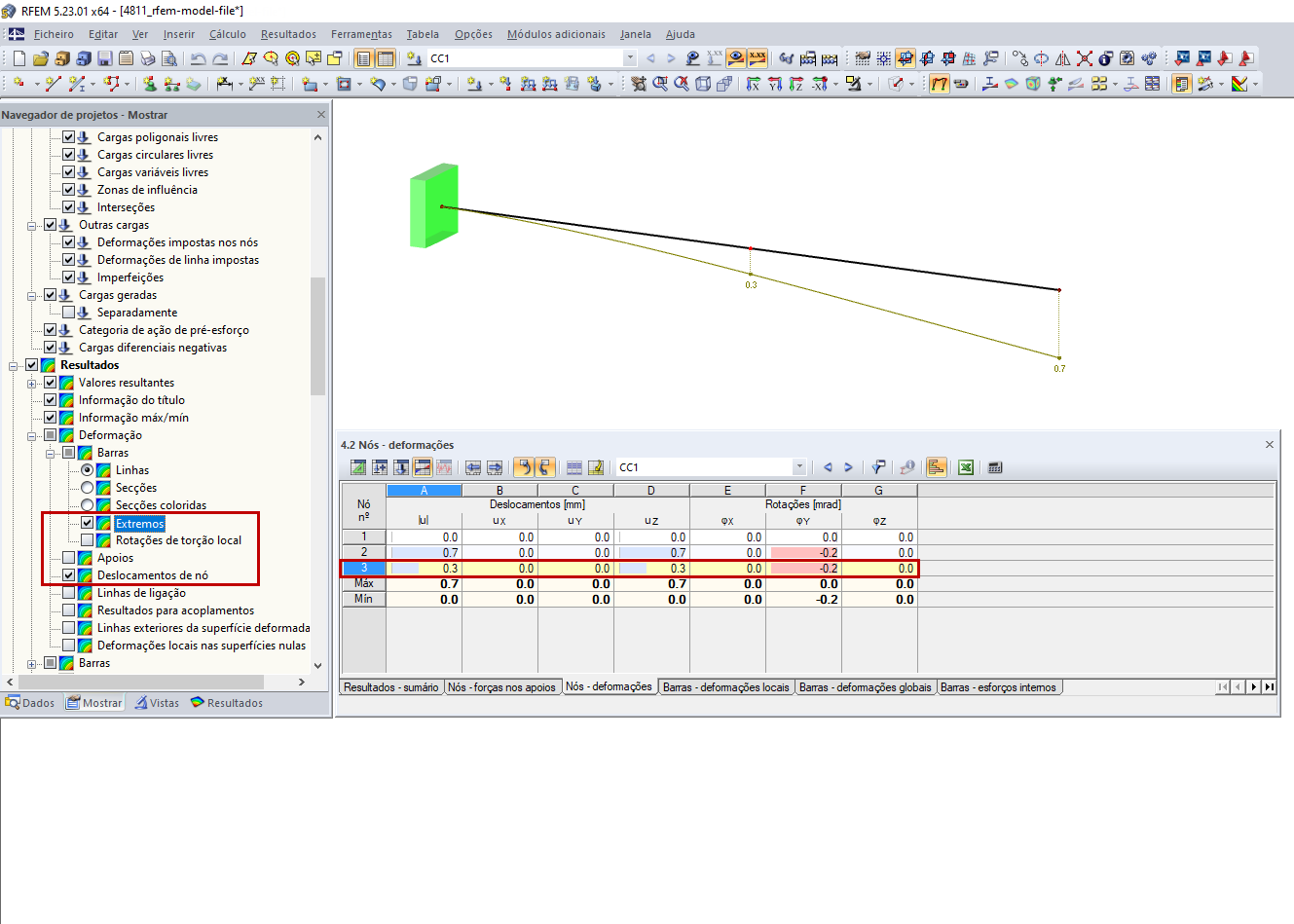 Deslocamentos do nó intermédio
