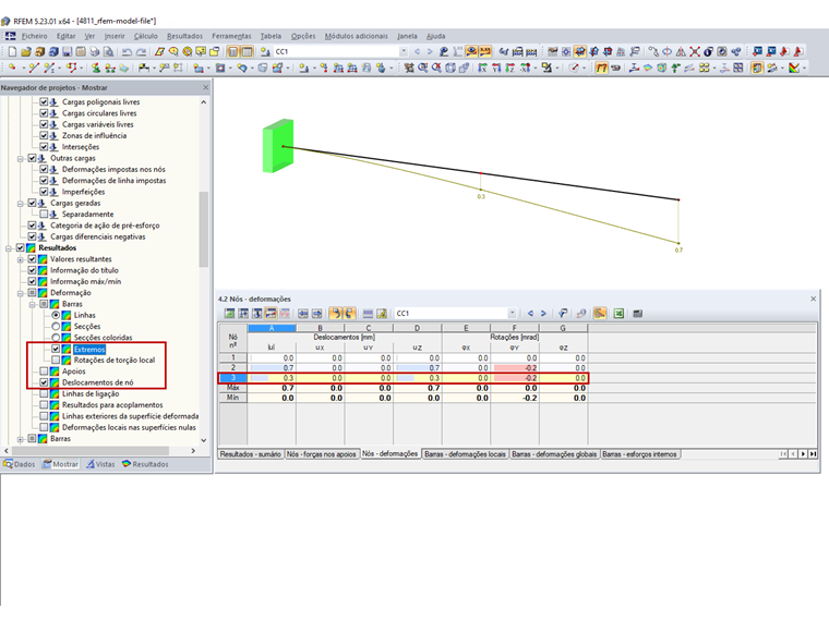 Deslocamentos do nó intermédio