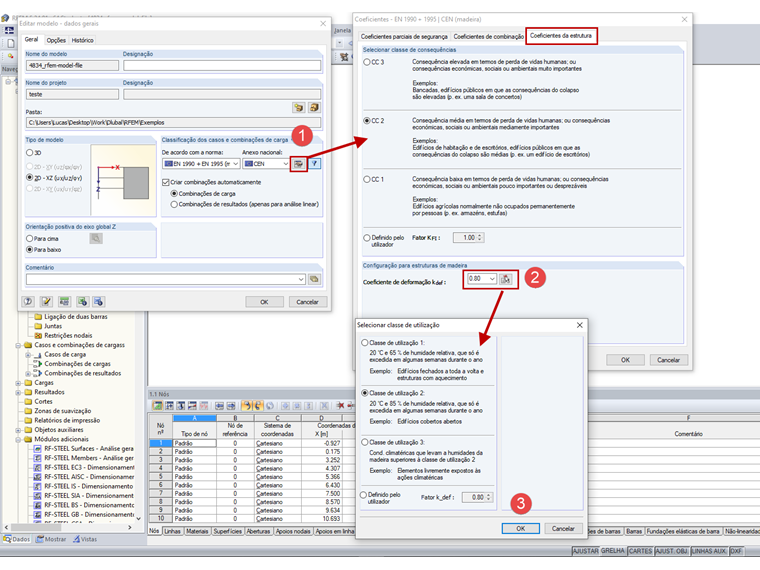 Dados gerais com a configuração do coeficiente de deformação