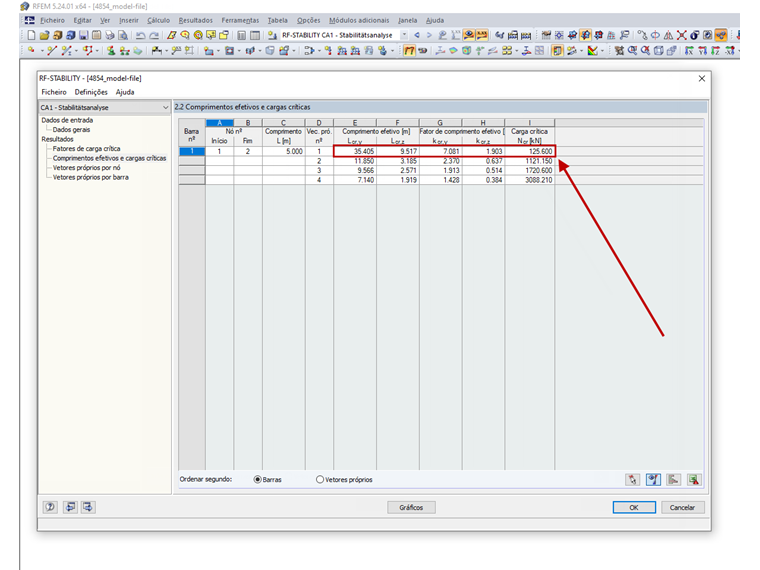 Comprimentos efetivos e cargas críticas