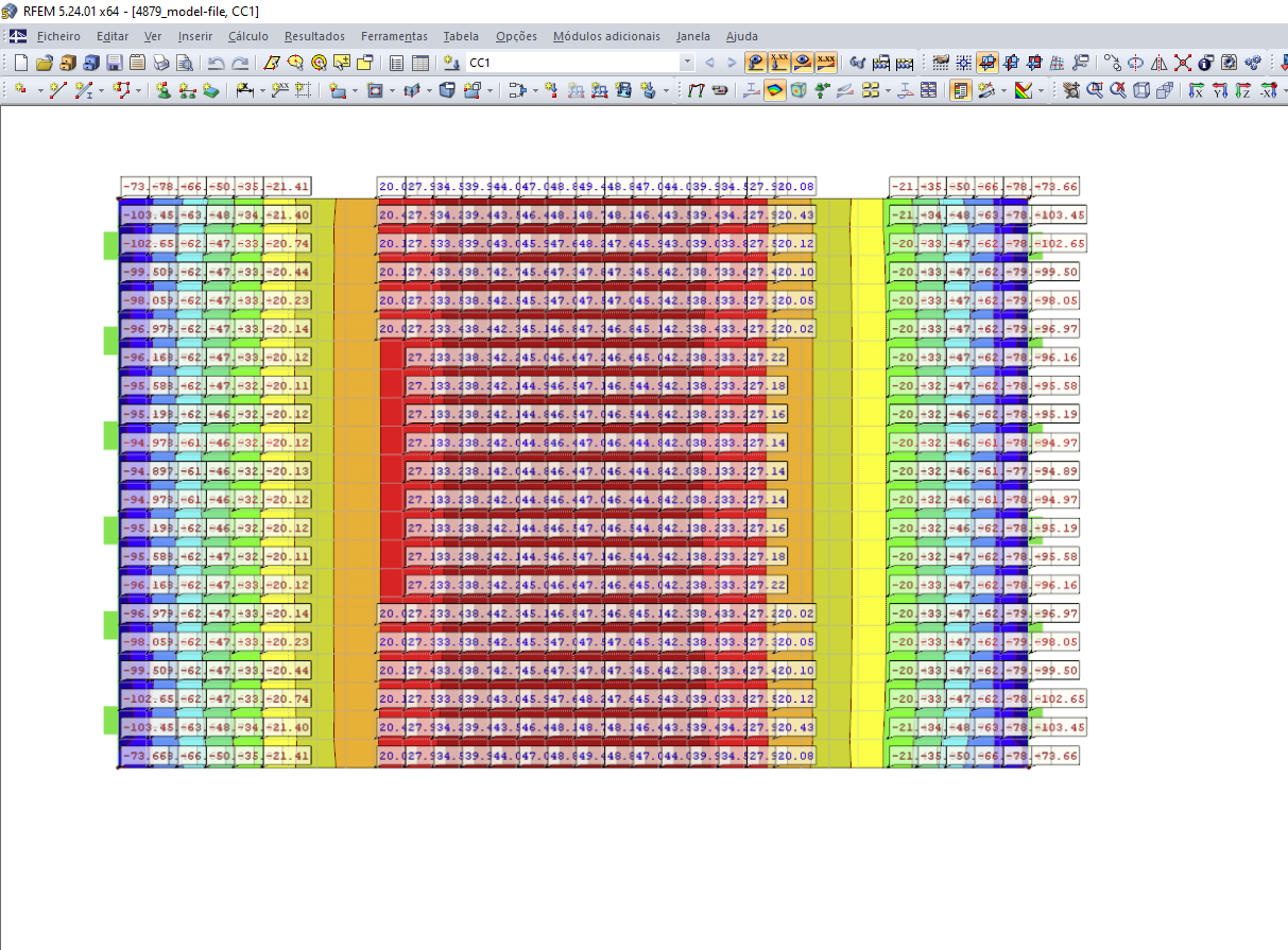 Visualização de valores desejados