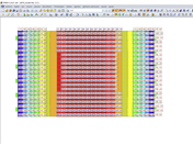 Visualização de valores desejados