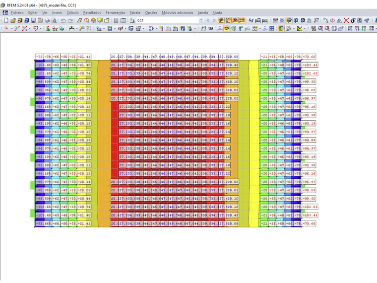 Visualização de valores desejados