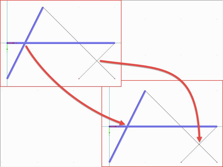 Exemplo de ligação de barras ou linhas cruzadas