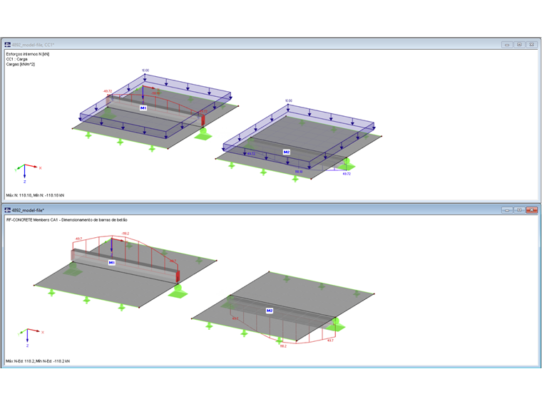 Resultados da força axial