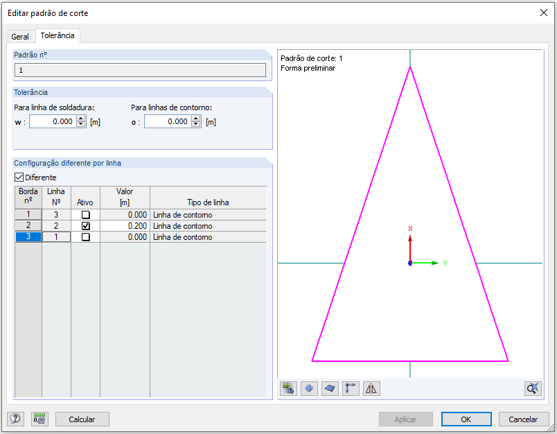 Tolerâncias de padrões de corte