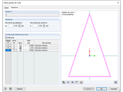 Tolerâncias de padrões de corte