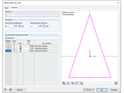 Tolerâncias de padrões de corte