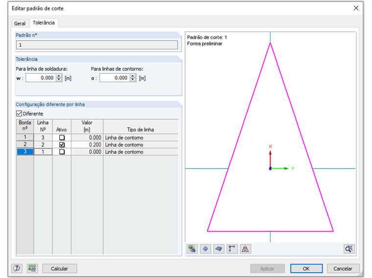 Tolerâncias de padrões de corte