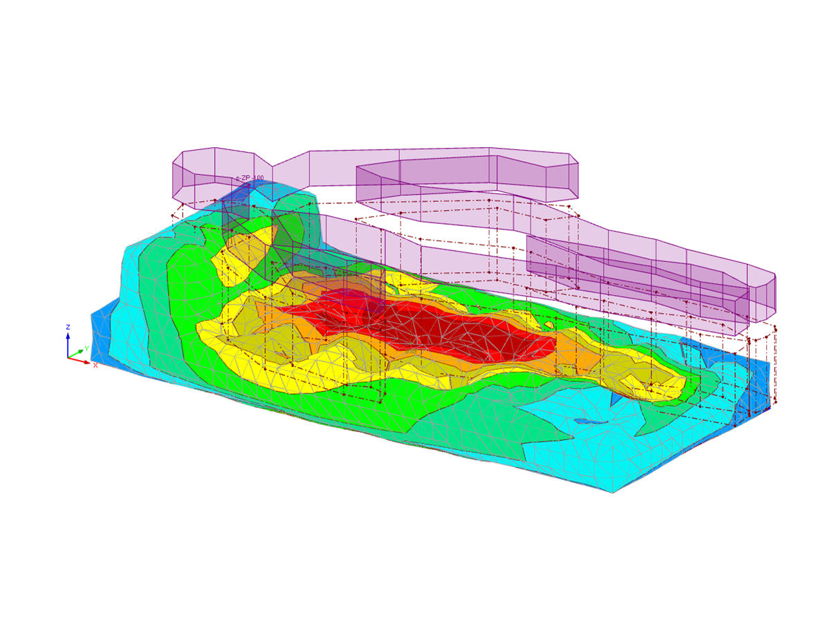 Carga de um colchão insuflável