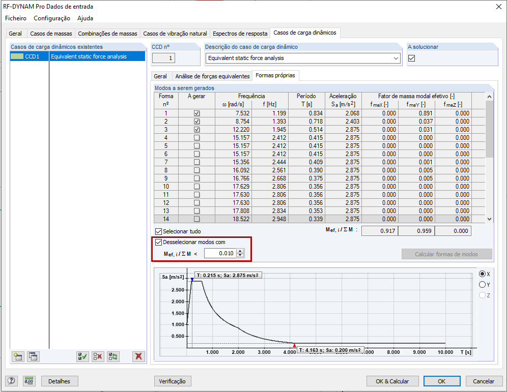 Auswahl der Formen aufheben im Zusatzmodul RF-/DYNAM Pro - Ersatzlasten