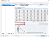 Auswahl der Formen aufheben im Zusatzmodul RF-/DYNAM Pro - Ersatzlasten