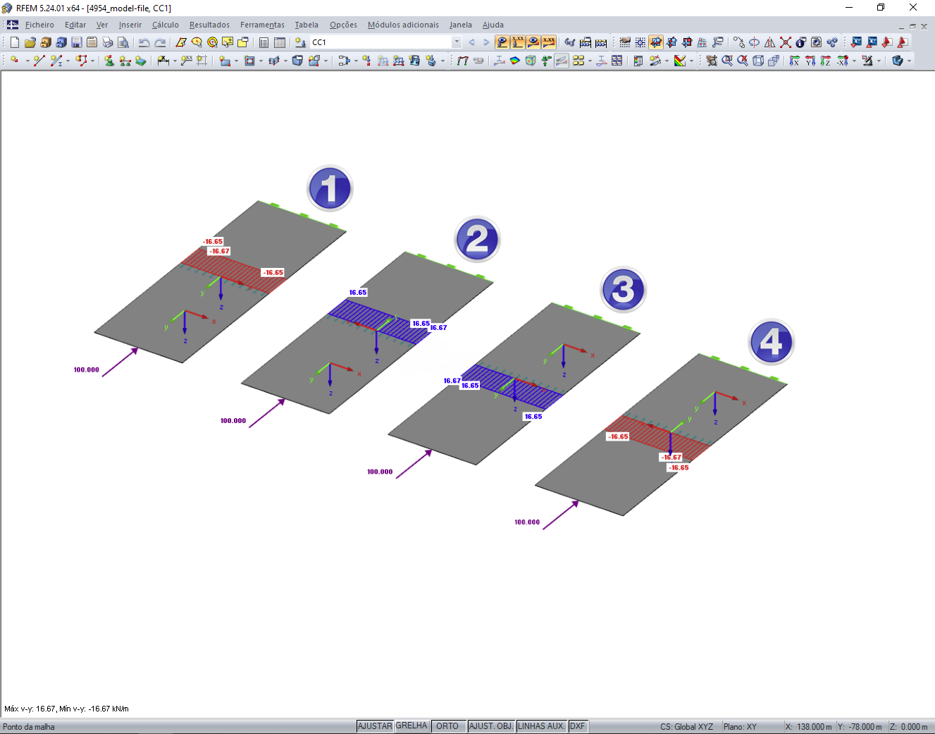 Resultados da articulação de linha