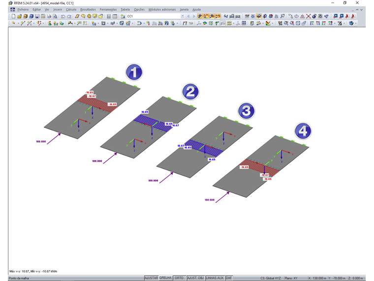 Resultados da articulação de linha