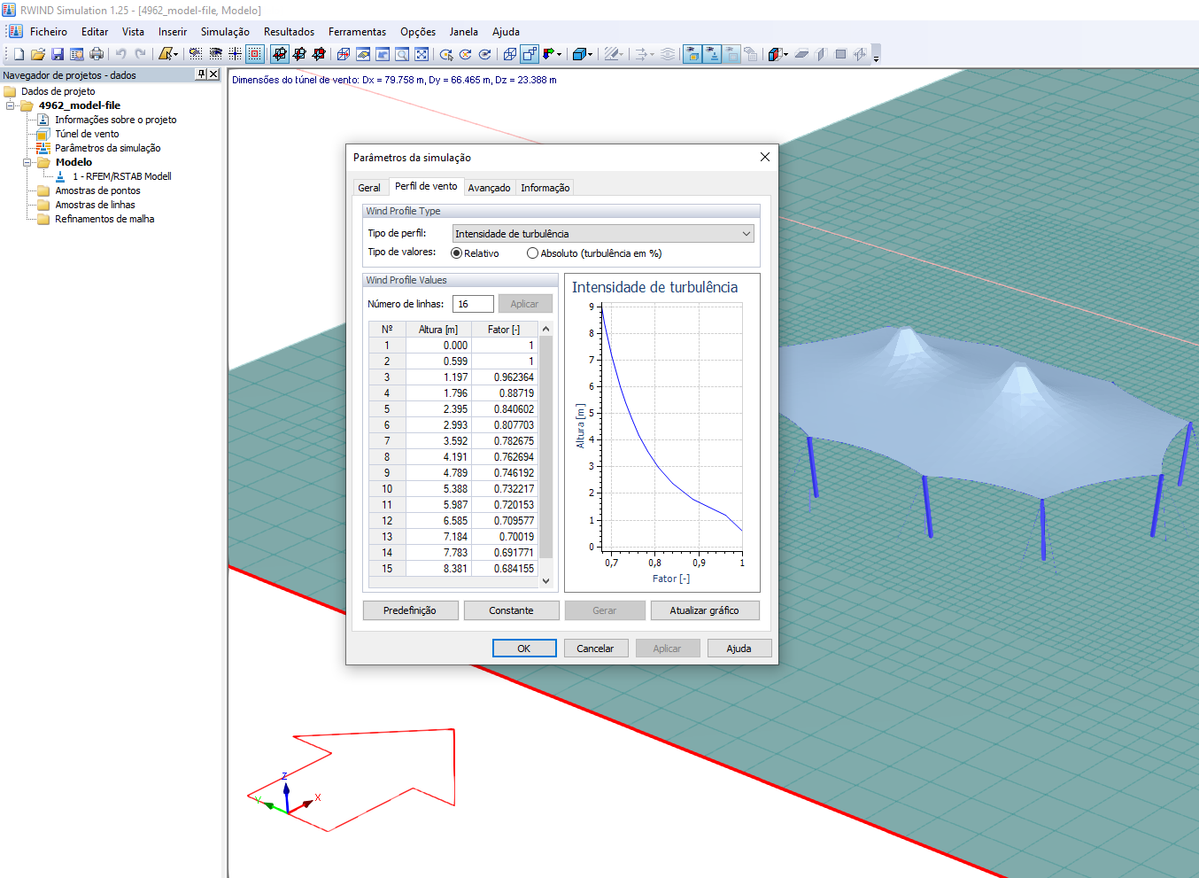 Função fatorial do perfil de intensidade de turbulência