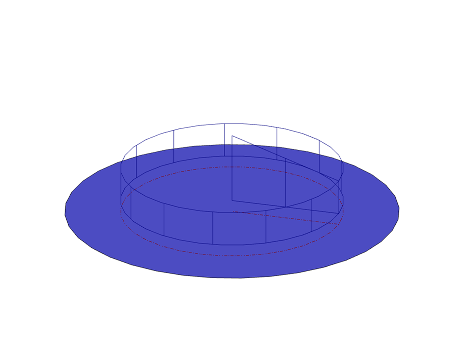 Superfície circular com carga circular livre
