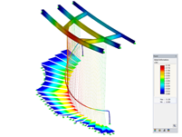 Escada de vidro suspensa