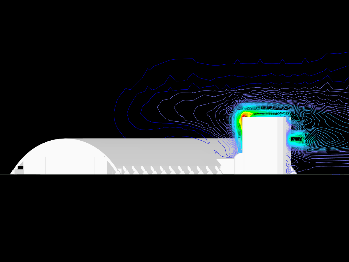 Museu Nacional da USAF, Turbulência Resultante