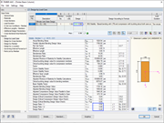 relação de cálculo