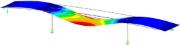 Dimensionamento sísmico de pontes segundo a DIN EN 1998-2