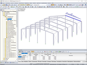 Carga no conjunto de barras