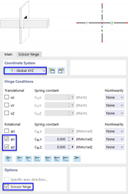 Cruzamento de barra com articulação de tesoura