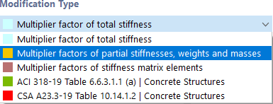 Seleção do tipo de modificação