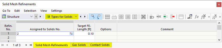 Tipos de sólidos na tabela