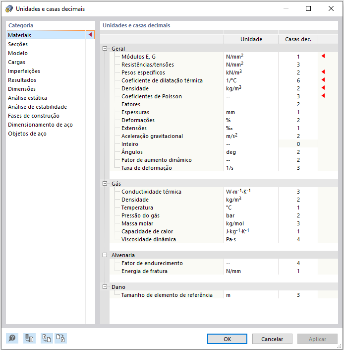 Função 001993 | Configuração global das unidades