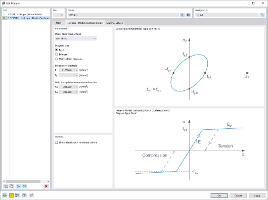 Modelo de material isotrópico | Plástico (superfícies/sólidos)