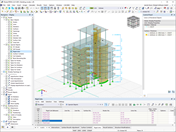 Representação gráfica da informação do piso